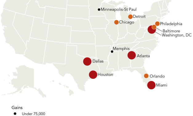 Data Points: Diversity In Memphis Suburbs