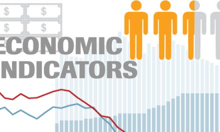 Cause for Concern – Economy Data Points: GDP and Ranking Memphis on Key Indicators