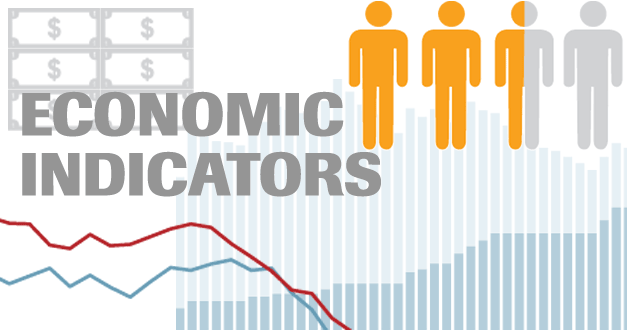 Cause for Concern – Economy Data Points: GDP and Ranking Memphis on Key Indicators