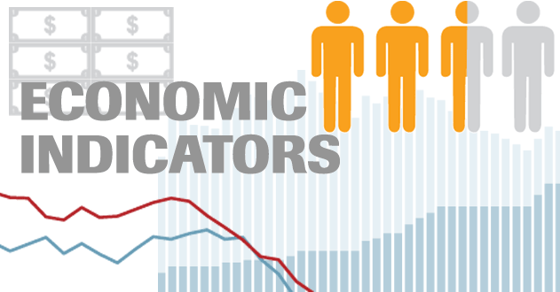 Cause for Concern – Economy Data Points: GDP and Ranking Memphis on Key Indicators