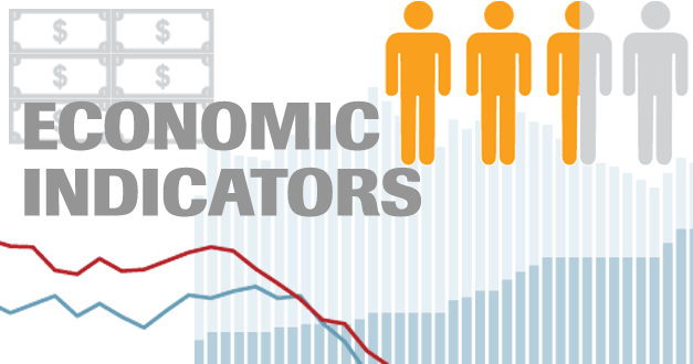Data Points: Economic Metrics